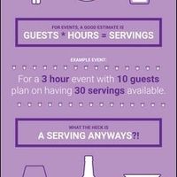 Thread of Random Questions