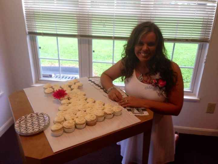 Share your bridal shower outfit !! (pic of my inspiration)