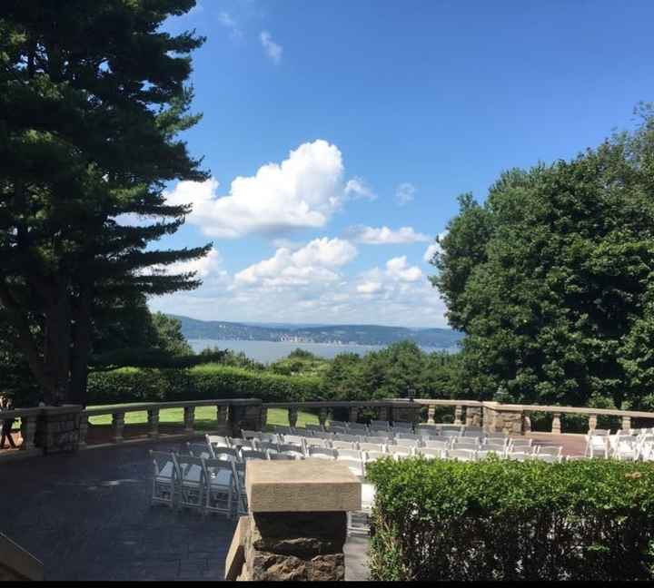 Show me your venues, please