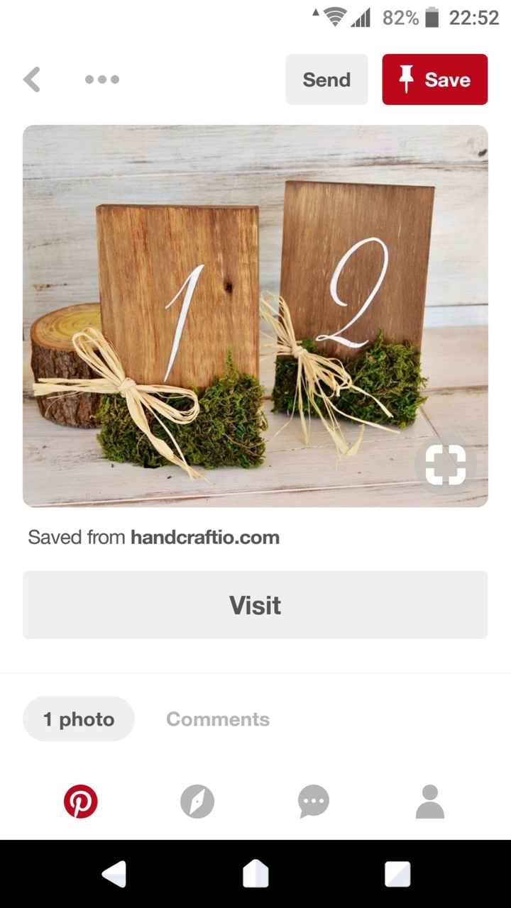 Let's see your table numbers! - 1