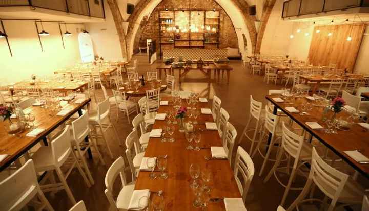 Post your wedding venue