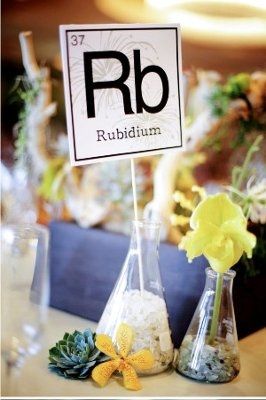 Decorations ideas