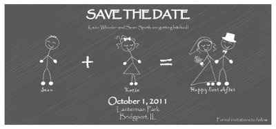 Picture of my STDs!!