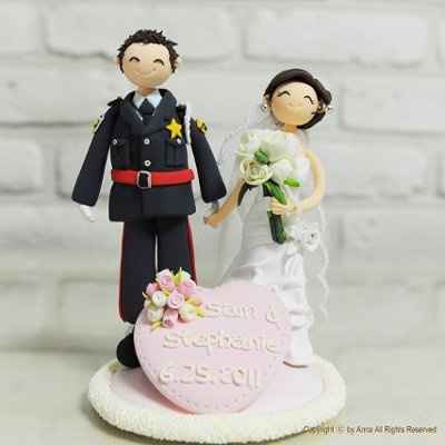 Help find a cake topper - Police