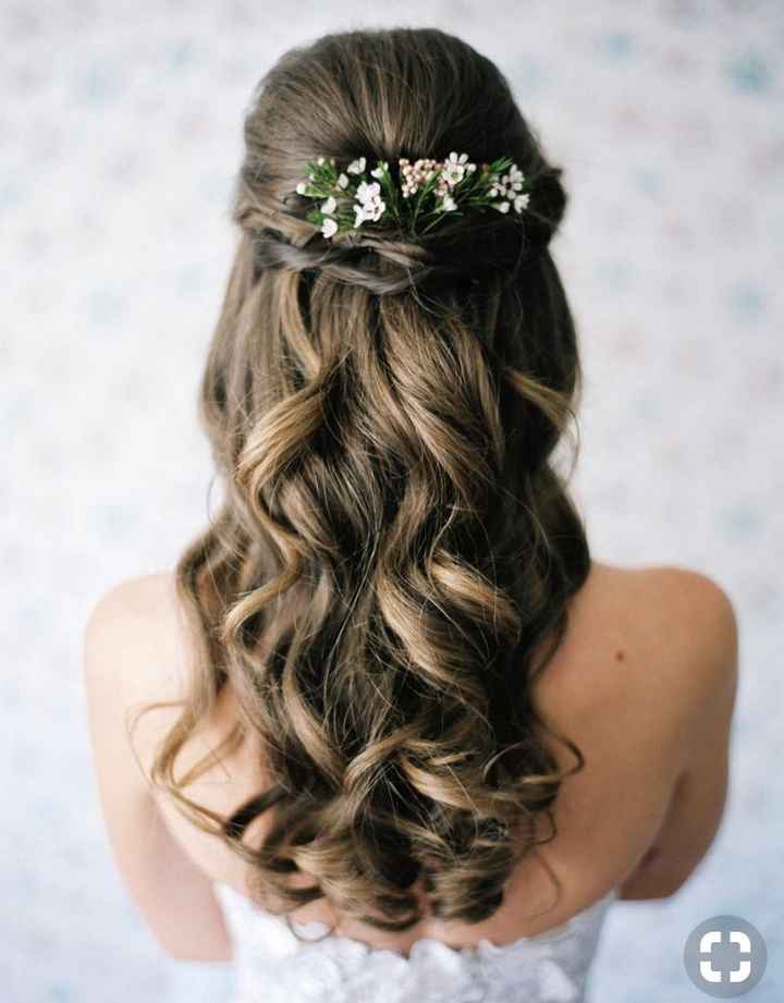 What are you paying your Make-up Artisf/hairstylist - 2