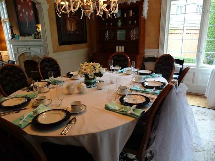 My Bridal Shower (PICS)