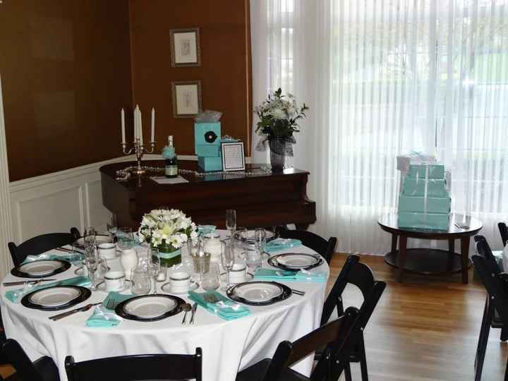 My Bridal Shower (PICS)