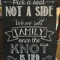 Let's see your pictures