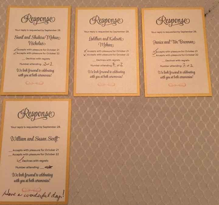 RSVPs are coming in!