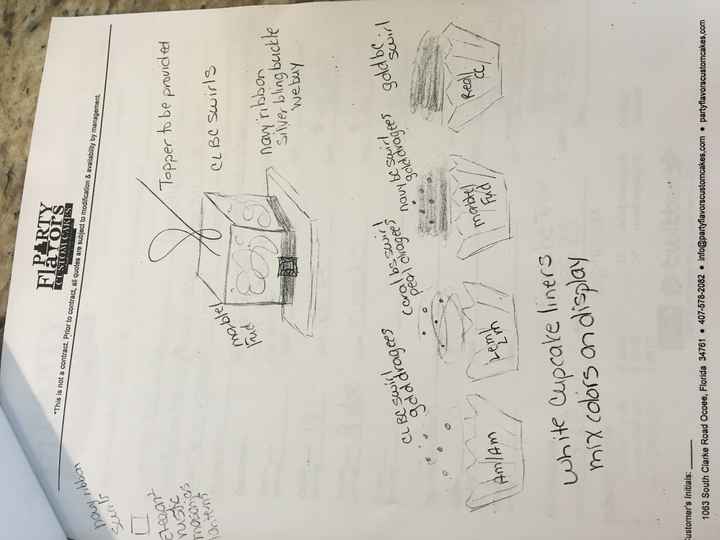 Show me your cake! (or inspiration cake)