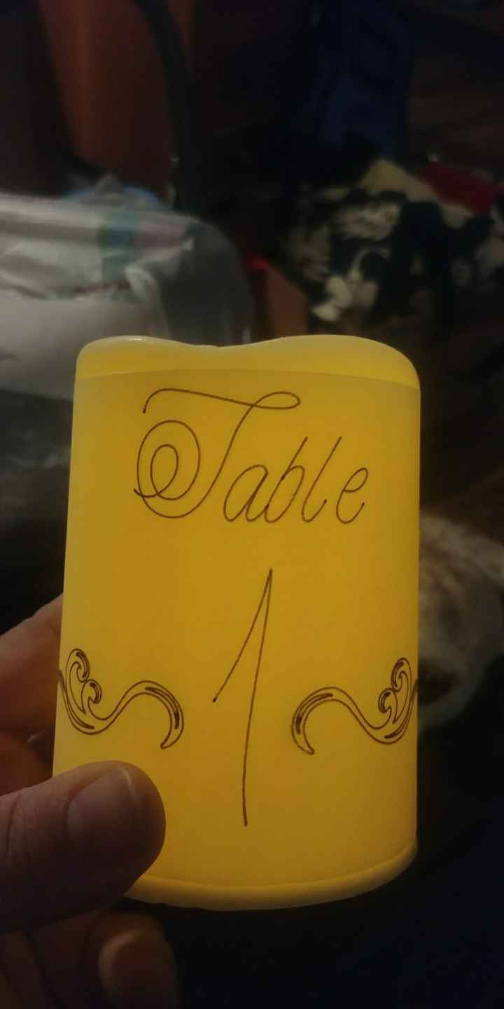 Table numbers - 2
