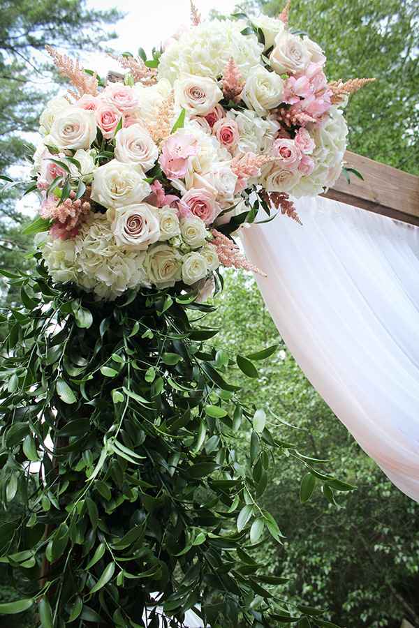 If you plan on having a virtual wedding ! Here are some things i did to make mines a hit! - 1