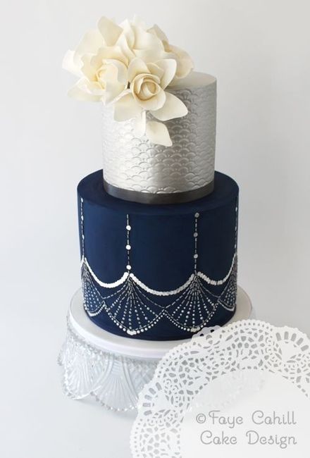 Cake Consultation - Questions