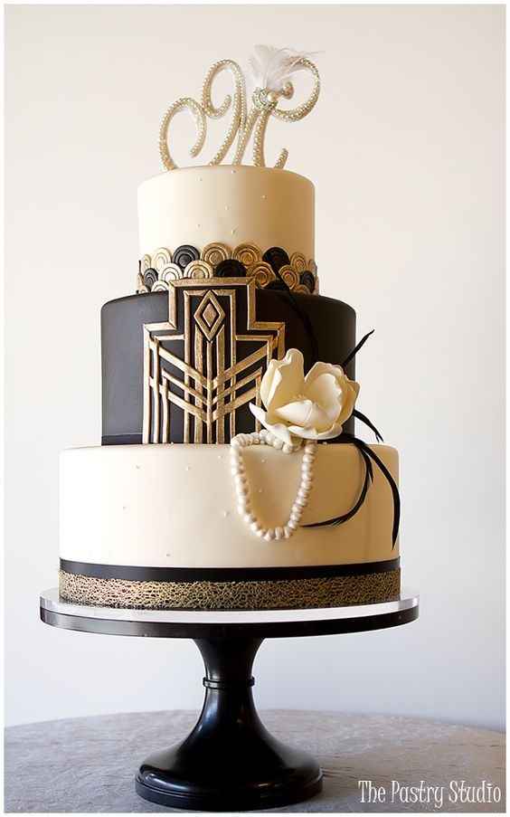 Cake Consultation - Questions
