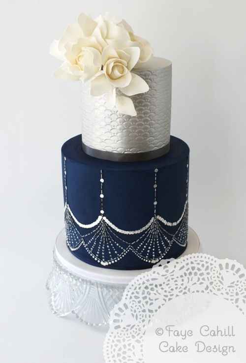 Cake Consultation - Questions