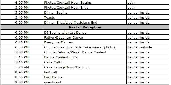 Reception Timeline Help - Does it really need to be broken up more?
