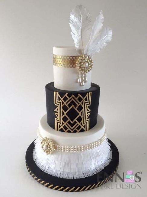 How much was your wedding cake?