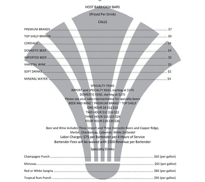 Help with budgeting/my venue's alcohol options?
