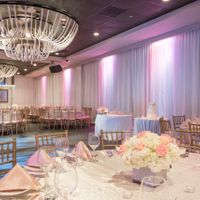 Show us your wedding venue! - 3