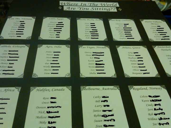 Final DIY Project done with 8 days to spare! (PICS)