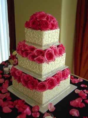 Lets see your CAKE..........