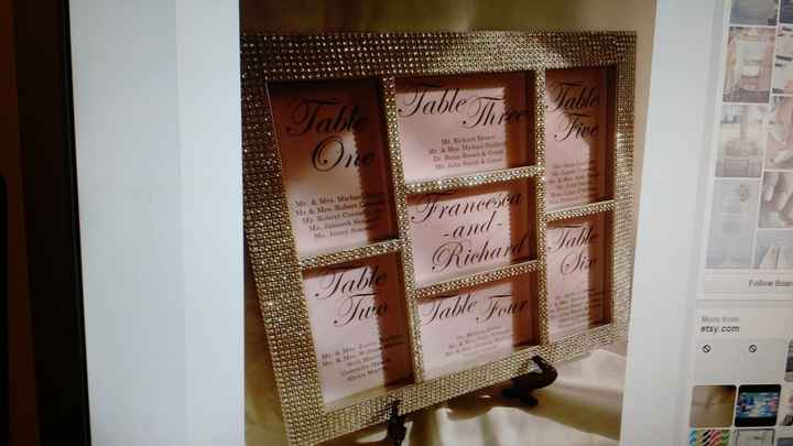 Escort Card Dilemma - What did you do?