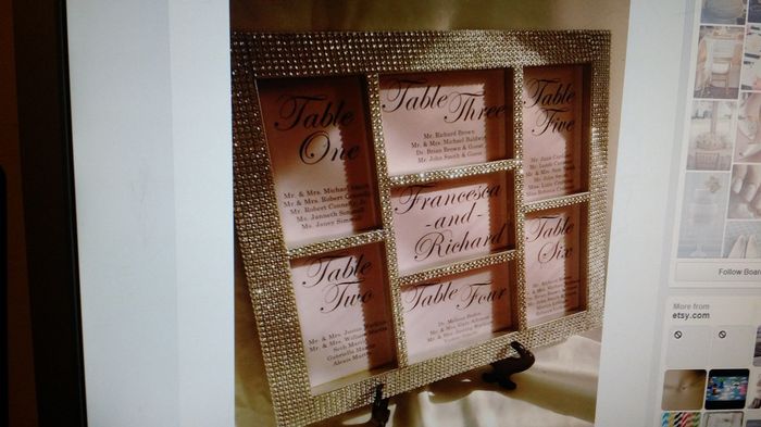 Escort Card Dilemma - What did you do?