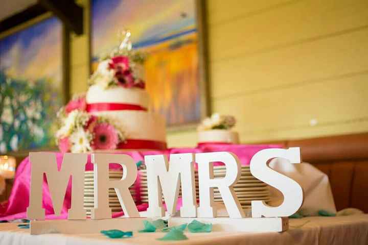 Just got married 4-16-16