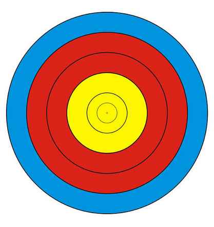 Target