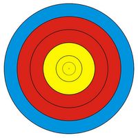 Target
