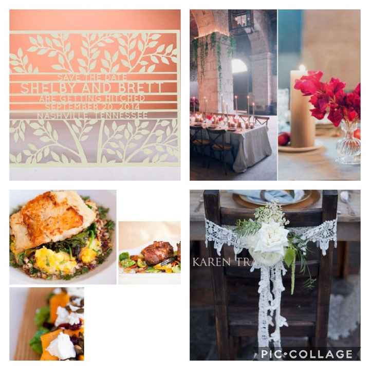 Pic heavy my vision share yours - 2