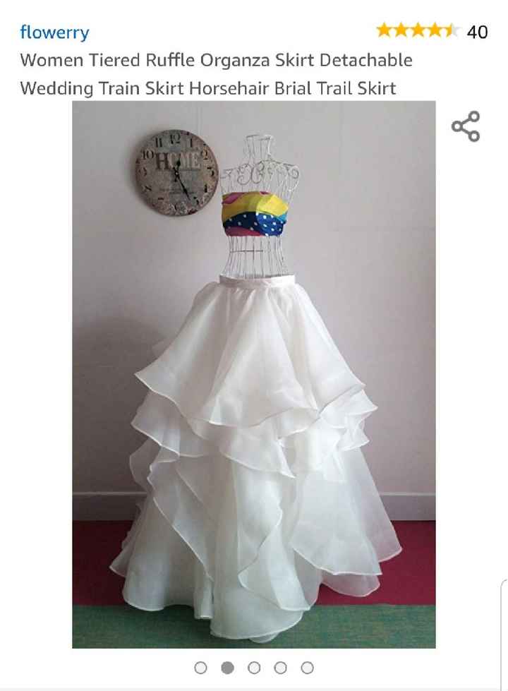 Nervous about ordering dress online - 4