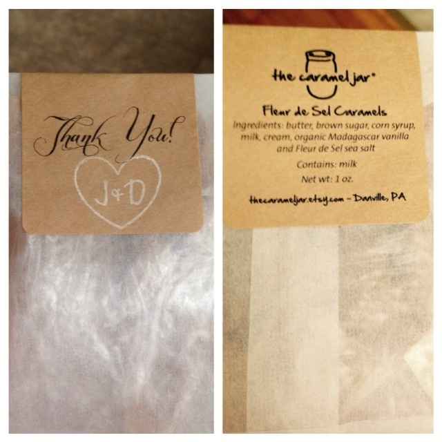 Favors!!! What is everyone doing?!