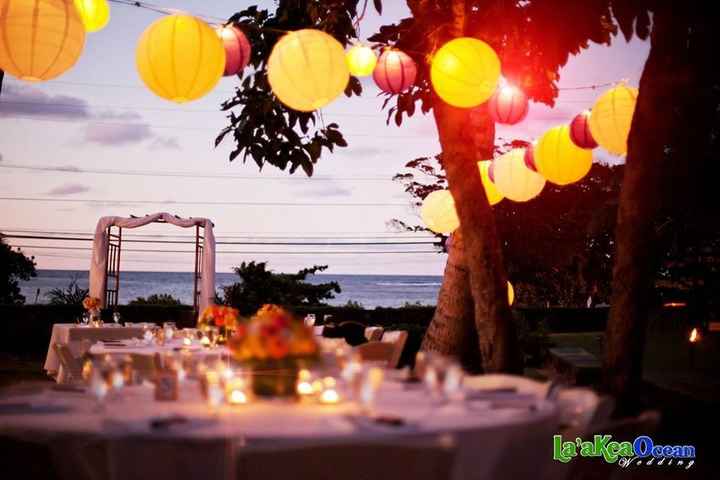 Let's See Your Venue!