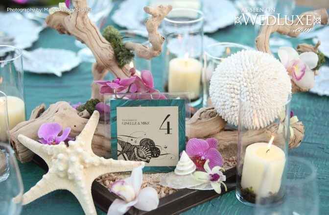 Sweet Heart Table