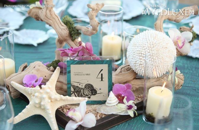 Sweet Heart Table