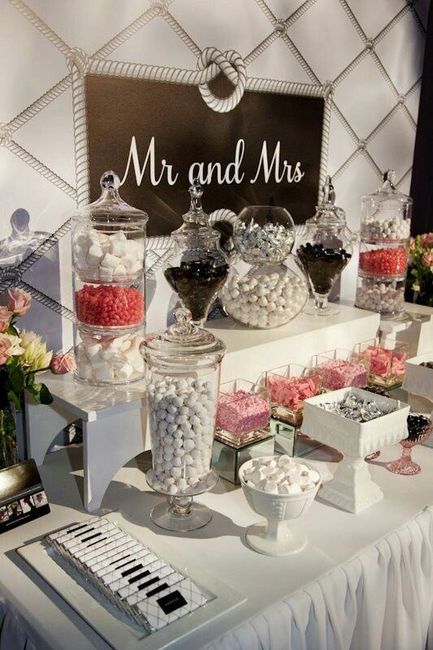 Other alternatives for a candy bar 16