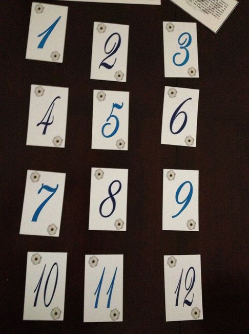 DIY projects ***PICS