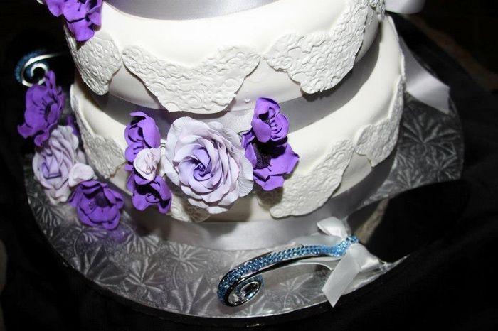 Lets see those cakes