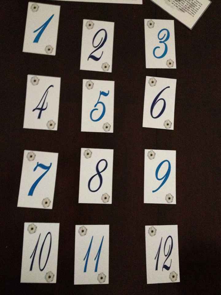 DIY projects ***PICS