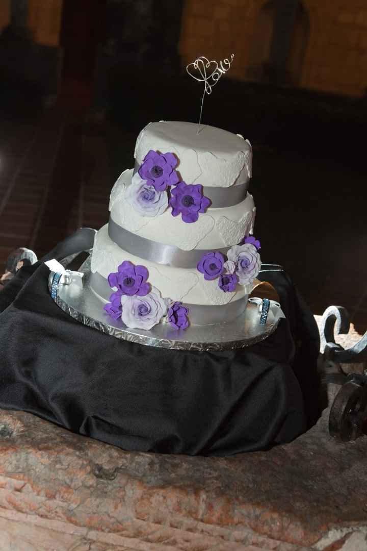 Lets see those cakes