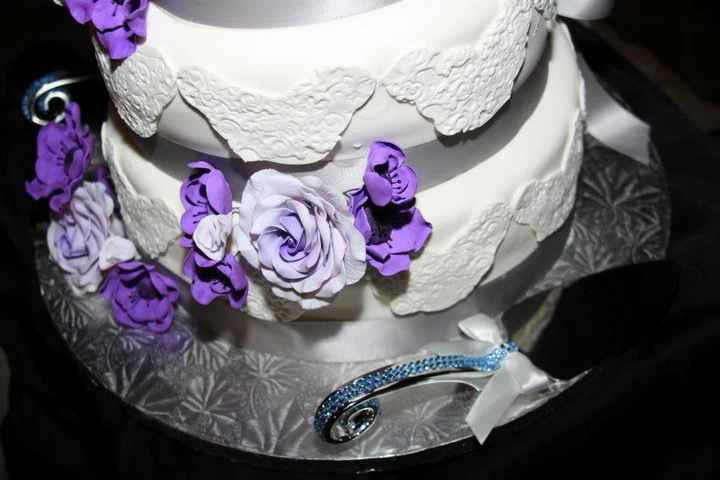 Lets see those cakes