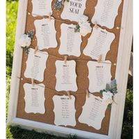 Wedding Emergency HELP!!!