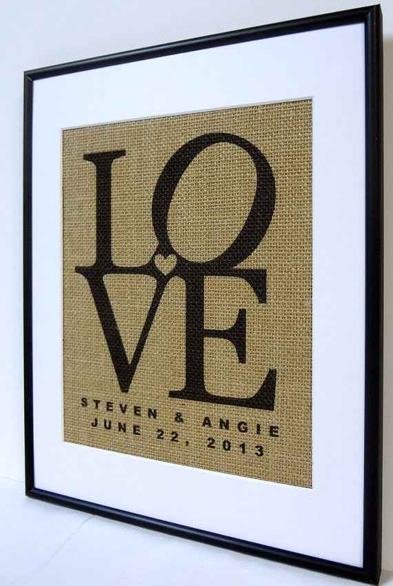 To the Brides: Can I get your advice on my bridal shower/bachelorette plus gift idea?