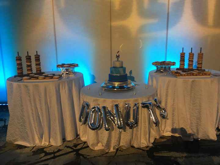 bam 8/18/18 Picture heavy! - 6