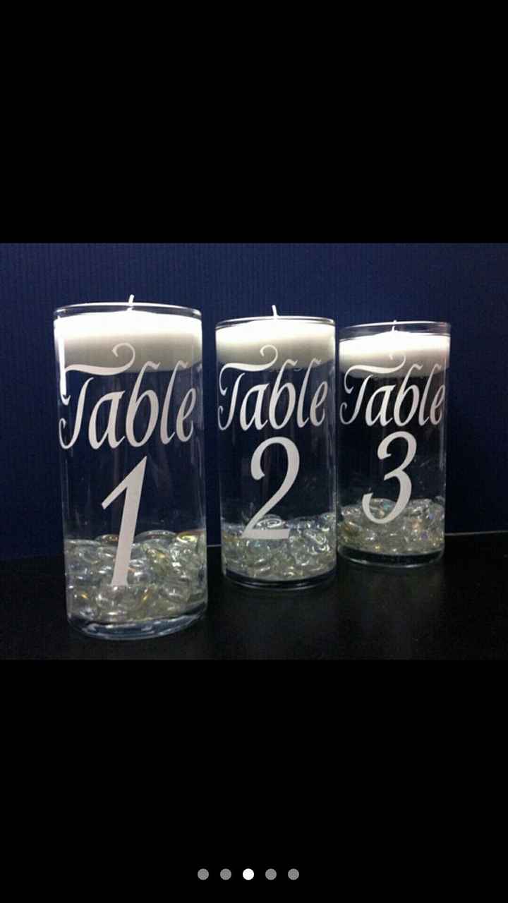 Table numbers!