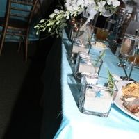 What are you doing for centerpieces?