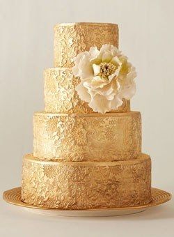 Cake, Cake, Cake... Show me your cake!!!
