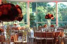 biggest transformation