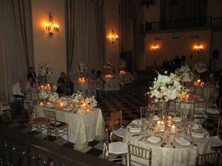 Destination Wedding Help..
